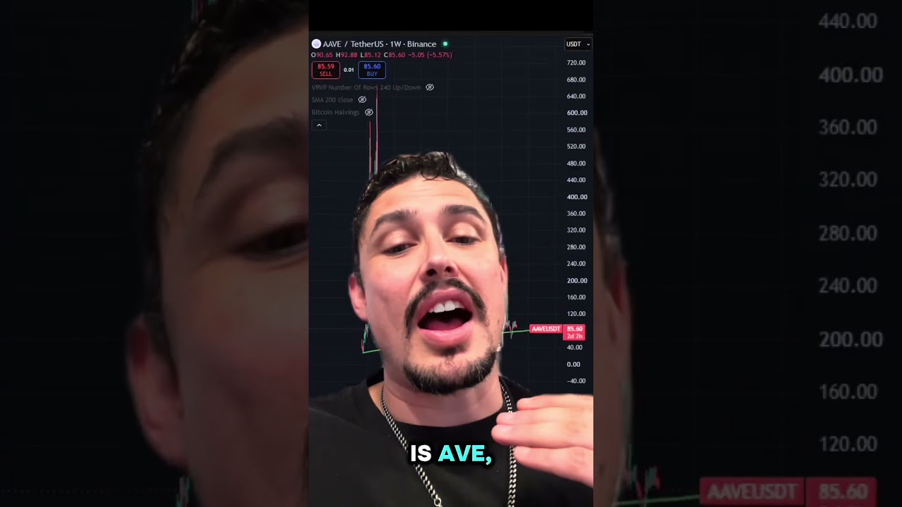 TOP 3 Altcoins I am Buying NOW